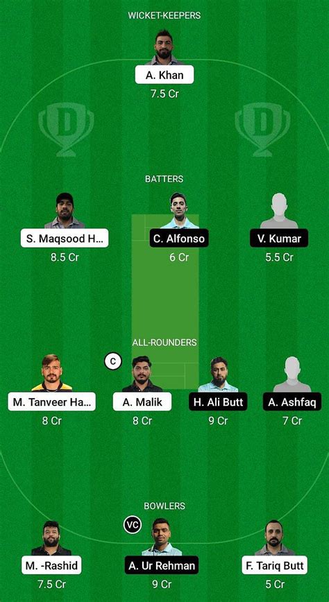 Fantasy league playing 11, team prediction, for todays cricket .